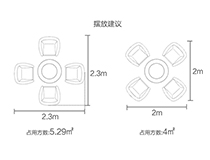 雙方簽訂合同